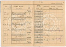 Nagyvárad 1914. "Nagyváradi Takarékpénztár" betéti könyve, bejegyzésekkel, bélyegzéssel