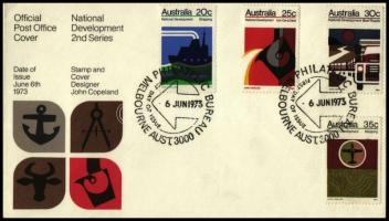 Australia 1973, Ausztrália 1973