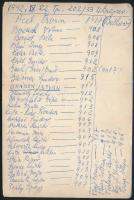 1942 Ukrajna, 202/33 munkásszázad fotója, hátoldalon nevekkel, hajtott, 11,5×17 cm