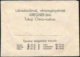 Dr. Matolcsy Gyógyszertár Budapest Kálvin tér receptborítékja