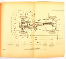 Fiat Modell Balilla 1100 (508 C.) Bp.,[1939.], Athenaeum, 2+109+3 p. 4 kihajtható táblával. Második ...