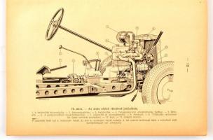 Fiat Modell Balilla 1100 (508 C.) Bp.,[1939.], Athenaeum, 2+109+3 p. 4 kihajtható táblával. Második ...