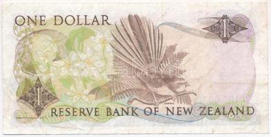 Új-Zéland 1985-1989. 1$ T:III 
New Zealand 1985-1989. 1 Dollars C:F 
Krause 169
