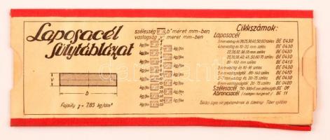 cca 1920 Laposacél súlytáblázat mechanikus, papír. 22 cm