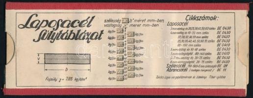 cca 1920 Laposacél súlytáblázat mechanikus, papír. 22 cm