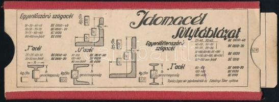 cca 1920 Laposacél súlytáblázat mechanikus, papír. 22 cm