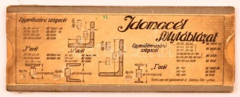 cca 1940 Idomacél súlytáblázat. Mechanikus mérce, papír. 22 cm