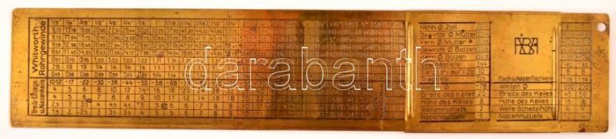 cca 1910 Dinorm réz tolómérce. 25 cm