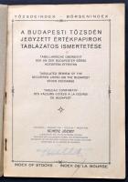 1929 Tőzsdeindex. Bp., Pesti Hazai Első Takarékpénztár Egyesület. Papírkötésben, a gerincen kis hián...