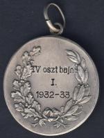1933. "BLASZ-IV.oszt. bajnokság" Ag díjérem, 14,6g. Szign.Hawel T:2