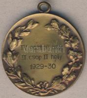 1930. "Budapesti Labdarúgók Alszövetésge-IV.oszt. ifj. bajn." Br díjérem. Szign.Huguenin T...