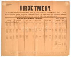 cca 1890 Hirdetmény a MÁV szarvasmarha és egyéb élő állatok szállítására rakterülettel kapcsolatban, Bp., Légrády-ny.,a hajtások mentén szakadással, a sarkain kis lyukakkal, 42x51 cm