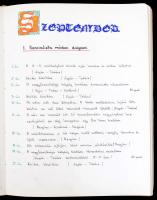 1980 Suomi brigád brigádnaplója, részletes bejegyzésekkel, illusztrációkkal