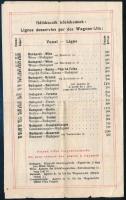 1906 Nemzetközi vasúti hálókocsi és európai nagy express vonatok társasága étkező kocsi árjegyzék, m...