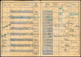 1932 Dr. Etter Jenő (1897-1973) esztergomi főügyész, későbbi polgármester takarékbetétkönyve, az Esz...