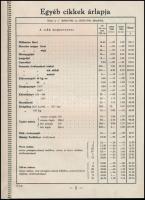 1941 Bp. X., Chromo Magyar Általános Papíripar Rt. árjegyzék, 21p