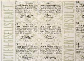 Budapest 1871. "Kötelezvény Concordia Gőzmalom Részvény Társaságtól" kötelezvény 100Ft-ról...