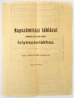 Kamattáblázatok. Összeállították: Berkovits Jenő, Zsoldos Géza. Bp., 1917., Benkő Gyula. Korabeli re...