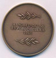 1987. "Szent-Györgyi Albert Orvostudományi Egyetem Szeged névadó ünnepélye alkalmából kiadott e...