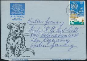 East African Community 1973, Kelet-afrikai Közösség 1973