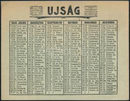 1936 Az "Újság" folyóirat kétoldalas, egylapos kártyanaptára, szép állapotban