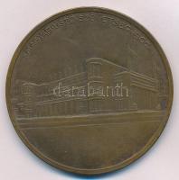 Berán Lajos (1882-1943) 1933. "Gróf Klebelsberg Kunó, a Nemzeti Sportuszoda megteremtője 1930.X...