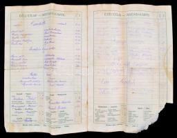 1917 Magyar kir. Államvasutak Keleti Pályaudvar éttermei, Glück vendéglős étlap. Hajtott, hiánnyal