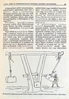A magyarság néprajza. I-IV. kötet. Szerk.: Czakó Elemér. 
I-II. kötet: Bátky Zsigmond,Győrffy Istvá...