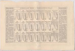 Budapest 1888. "Magyarországi Jószív-Egyesület" (4x) sorsjegykölcsön 2Ft-ról, szárazpecsét...