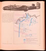Olaf Groehler: A légi háborúk története. 1910-1980. Fordította: Nádai Gyula. Bp.,1983, Zrínyi. Másod...