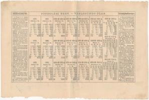 Budapest 1888. "Magyarországi Jószív-Egyesület" sorsjegykölcsön 2Ft-ról, szárazpecséttel (...