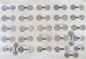 [Schönviszner István]: Catalogus numorum Hungariae ac Transilvaniae Instituti Nationalis Széchényian...