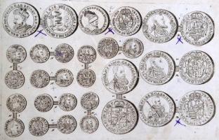 [Schönviszner István]: Catalogus numorum Hungariae ac Transilvaniae Instituti Nationalis Széchényian...