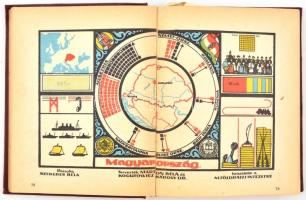 1912-1914 Zsebatlasz, 2 db: 
,
1912 Zsebatlasz. Naptárral és statisztikai adatokkal az 1912. évre....