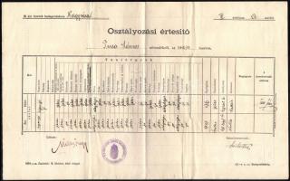 1913 M. kir. honvéd hadapródiskola Nagyvárad osztályozási értesítő