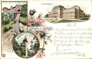 Graz University Litho