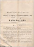 1885 A munkács-szent-miklósi uradalom által az 1885-ik évi budapesti országos általános kiállításra küldött tenyész-juhok külön jegyzéke. Bp., Deutsch M.-ny., hajtásnyomokkal, 8 p.