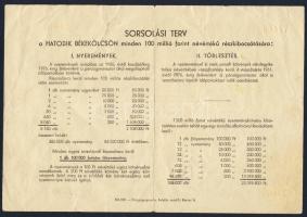 1955. "Hatodik Békekölcsön" nyereménykölcsöne 200Ft-ról