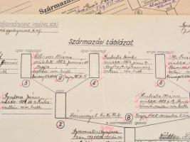 cca 1940-1942 10 db származási táblázat