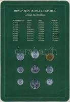 1978. 2f-10Ft (9xklf) "Coin Sets of All Nations" forgalmi szett felbélyegzett kartonlapon,...