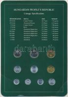 1984-1988. 2f-20Ft (10xklf) "Coin Sets of All Nations" forgalmi szett felbélyegzett karton...