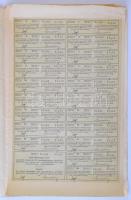 Budapest 1923. "Corvin Filmgyár és filmkereskedelmi r.t." öt darab részvénye egyben összes...