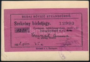 1928 Budai Hővizű Strandfürdő szekrény bérletjegy, fényképre ragasztva