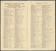 1983 Homolka József: Budapest térképe házszámok megjelölésével és az utcák és terek betürendes jegyz...