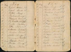 cca 1916  I. világháborús, olasz fronton szolgáló katona, jegyzetfüzetkéje, benne nevekkel, bejegyzé...