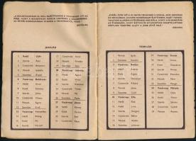 1928-1952 4 db reklámos kisnaptár (Jellinek, Magyar Vegykészítményű Papírgyár, stb.)