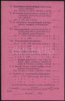 cca 1916 Hadsegélyező hivatal megrendelhető termékek levelezőlap