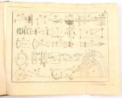 [Kováts-Martiny Gábor (1782-1845)] Gabriel Kováts-Martiny: Compendium physices quod in usus auditoru...