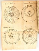 Leopoldo Prandtner (1685-1758): Origo & Progressus Philosophiae, Variarumque Illius Classium, &a...