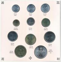 1993. 10f-200Ft (11xklf) forgalmi sor dísztokban, benne 200Ft Ag "MNB", "Magyarország...